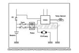 Greddy Mitsubishi Evolution X MR 2008-10 Circuit Spec SST Cooler Kit w/ MSS