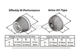 GReddy Universal Hi Performance -M 70mm Dia Pro Dry S Filter (Med)