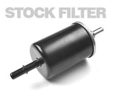 High Flow Performance Compact Fuel Filter -6 Male