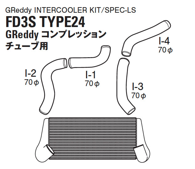 GReddy LS Intercooler Kit Mazda RX7 FD3S 13BREW 199396 24 Core